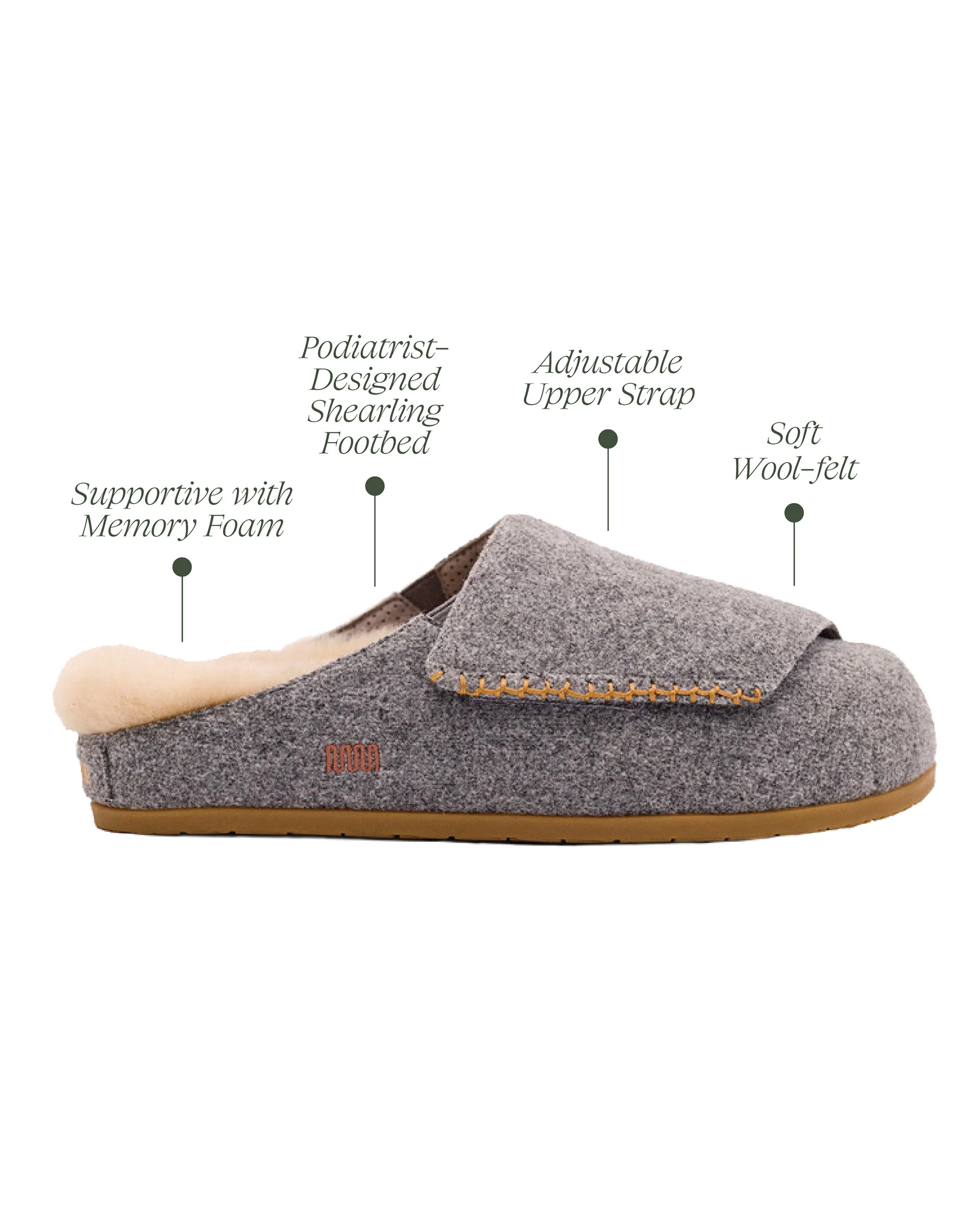 Ollie Mules in Grey Wool with Shearling - Image 3